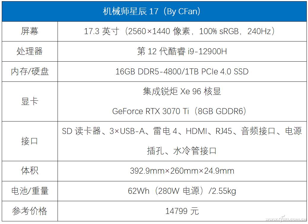 机械师f117b笔记本游戏测试,机械师星辰17t水冷游戏本