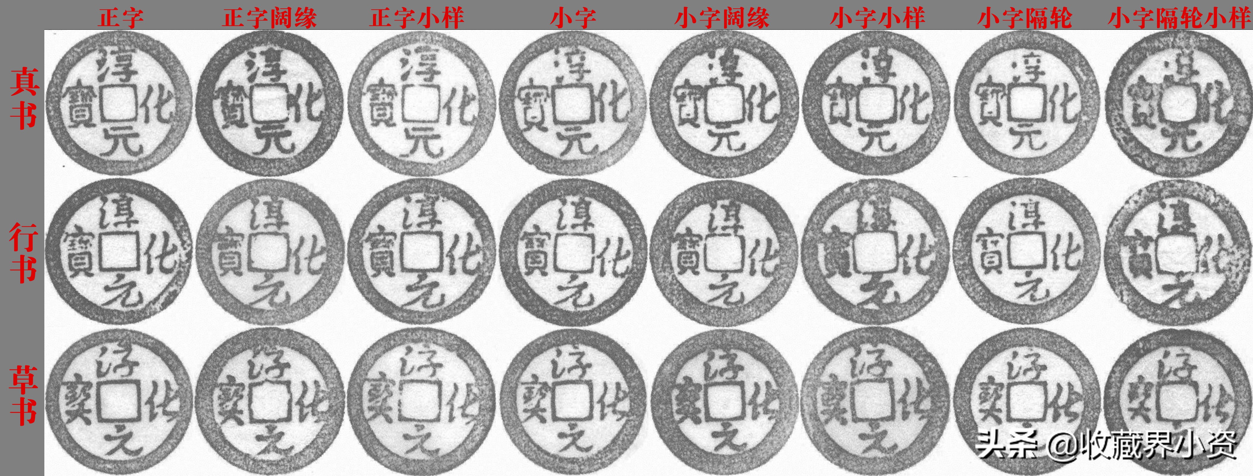 淳化元宝背双佛缩水版值钱吗,缩水淳化元宝有几个版本