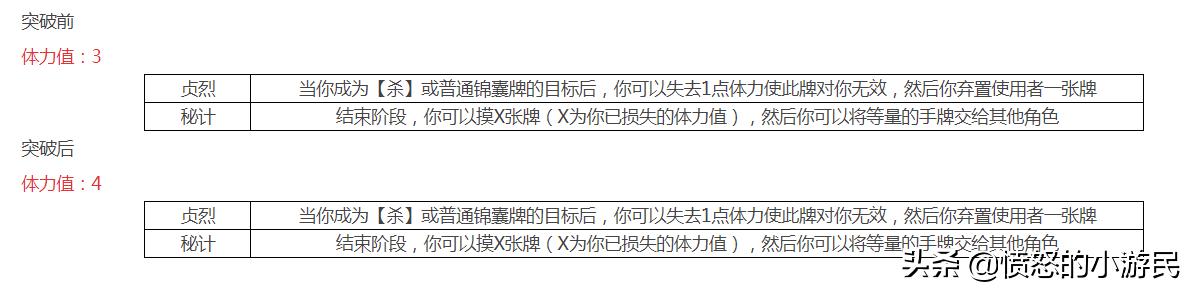三国杀十周年牌王巅峰天牢,三国杀十周年界限突破推荐王异