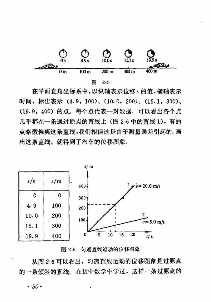 高中物理课本必修二第一章,高中物理课本人教版2007