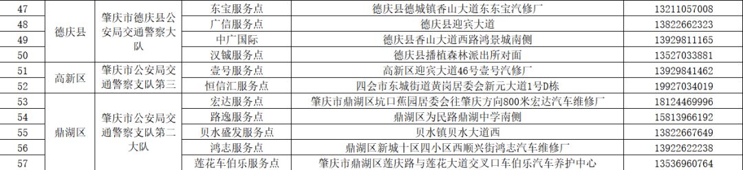 五一假期堵在回家路上,五一路上堵不适合出游