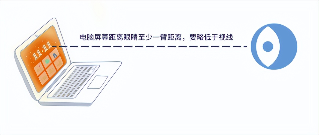 眼睛也会“过劳死”，赶紧给它放个假！