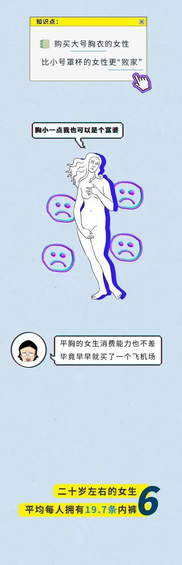 女人身体隐藏着十大秘密,女人必须知道男人的20个生理数据