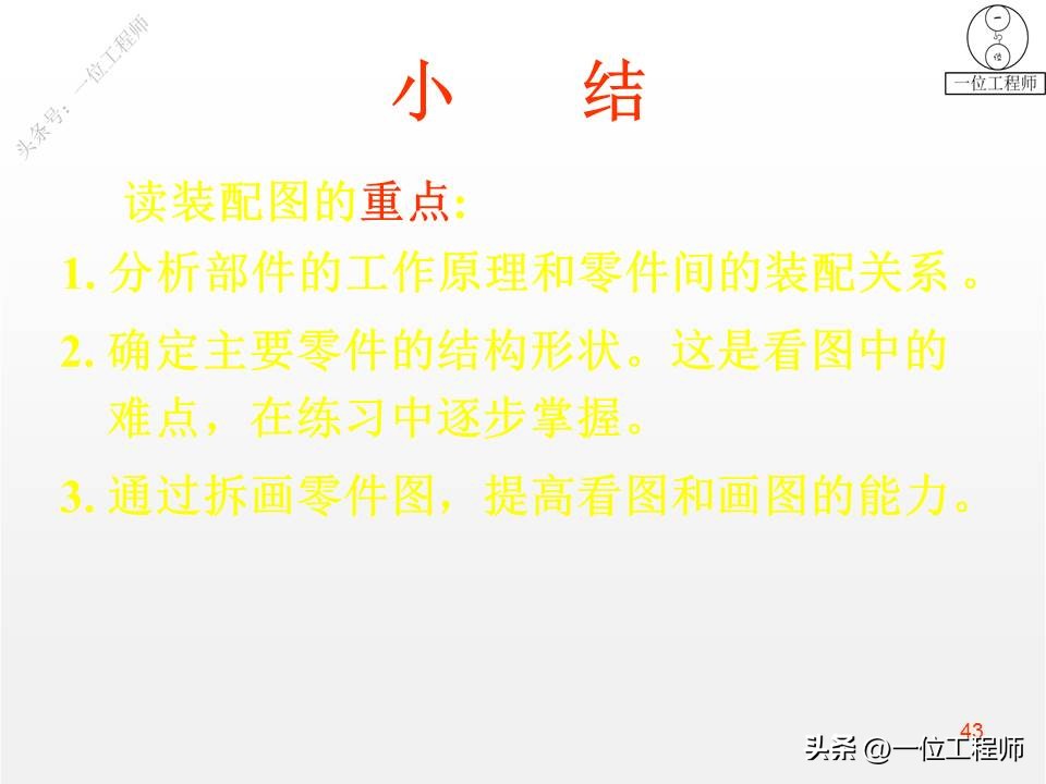 装配图四个技术参数,装配图的正确画法