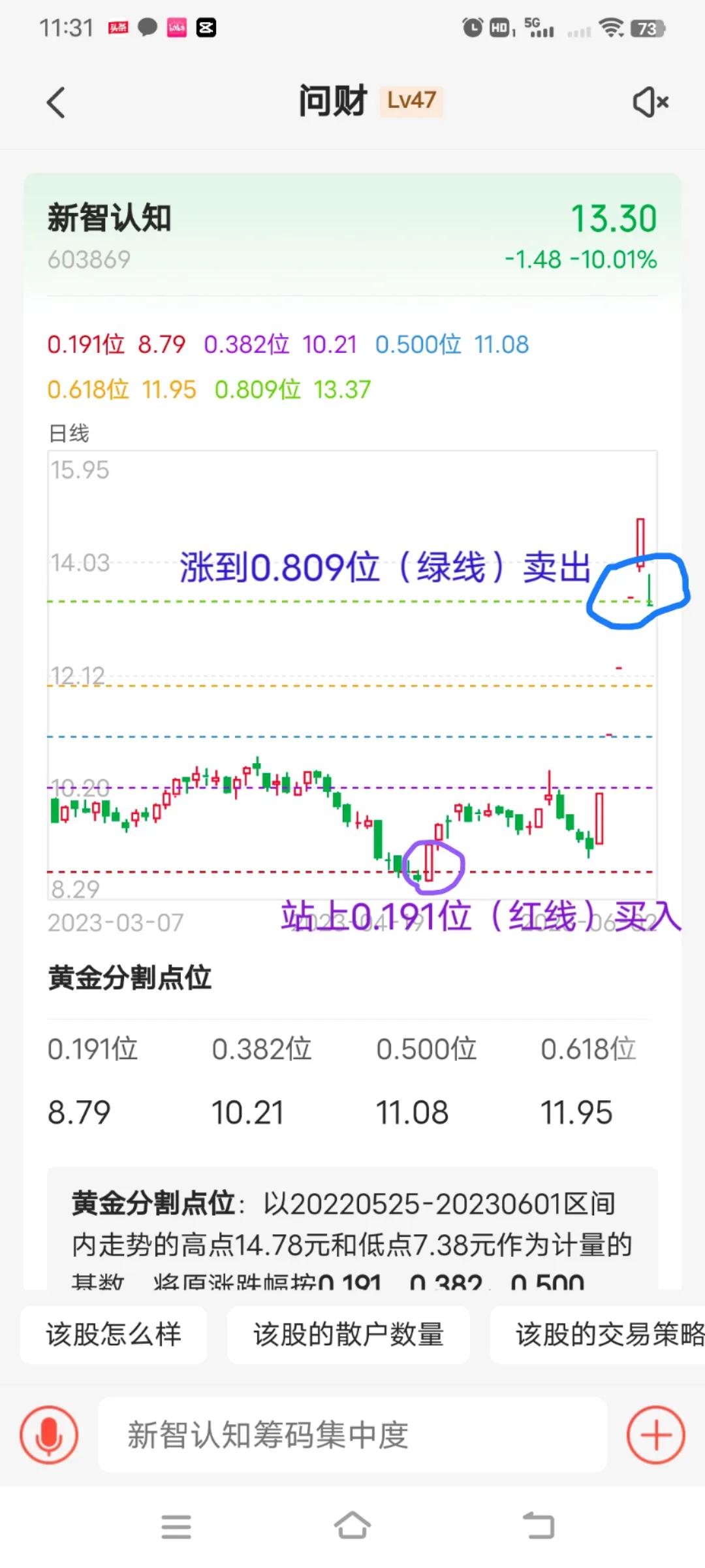利用黄金分割点计算股票目标价位,期货黄金分割线找支撑位和压力位