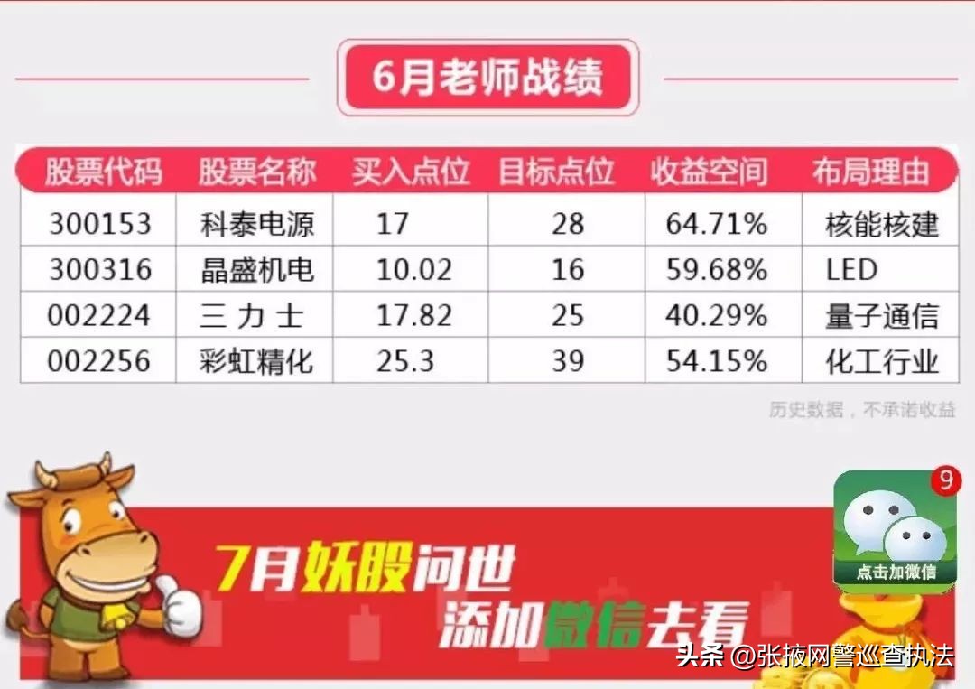 【安防宝典】能赚大钱？这种群请尽快退！