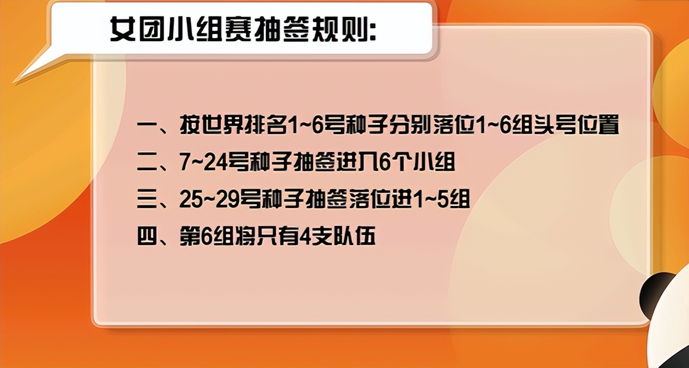 国乒抽签仪式wtt多哈男子总决赛,世乒赛抽签国乒男女队均上签