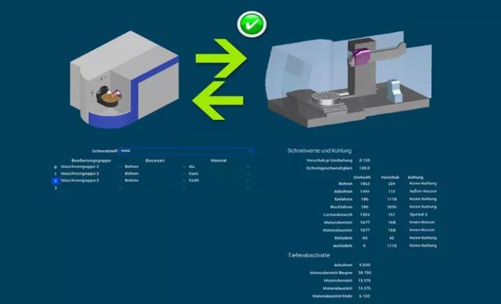 高精度自动钻深孔,精准卧式深孔钻加工视频