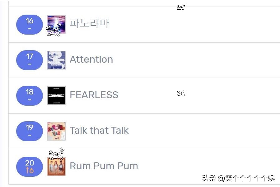 221102七天里韩网搜索很多的歌曲，LE SSERAFIM 13连冠VIVIZ入榜