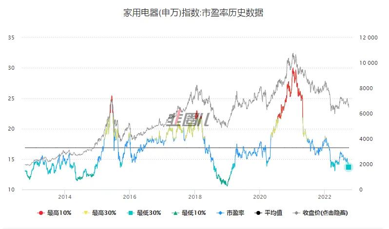 玻璃期货涨跌与哪些因素有关,股价的涨跌的直接原因