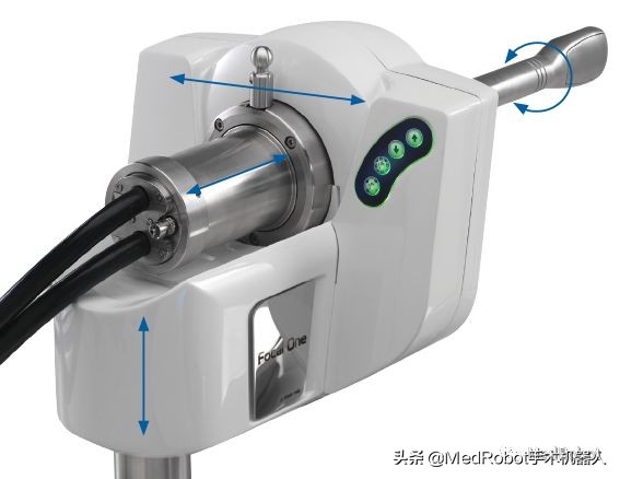 达芬奇手术机器人医保报销多少,机器人手术自费沪惠保能报销吗