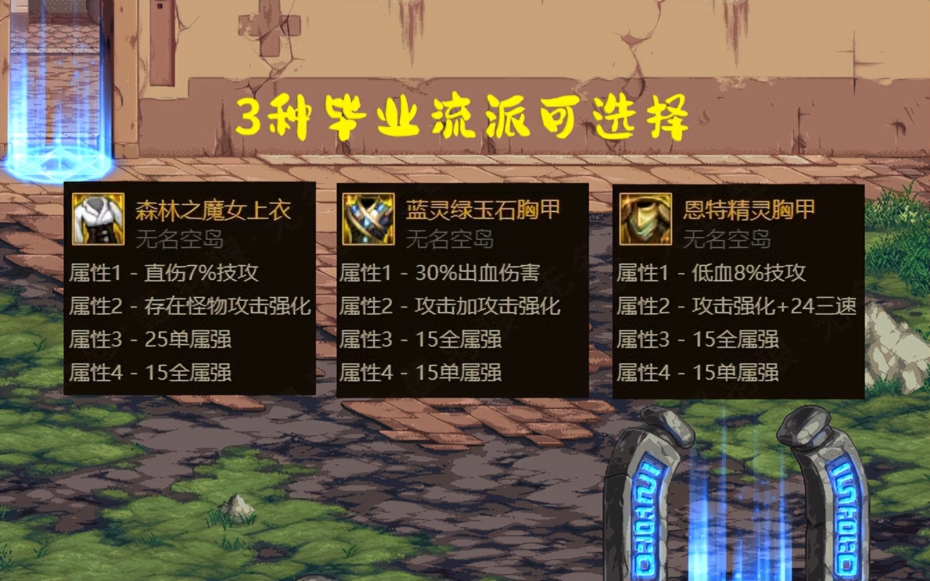 dnf神界版本空血流详细讲解,DNF版本答案