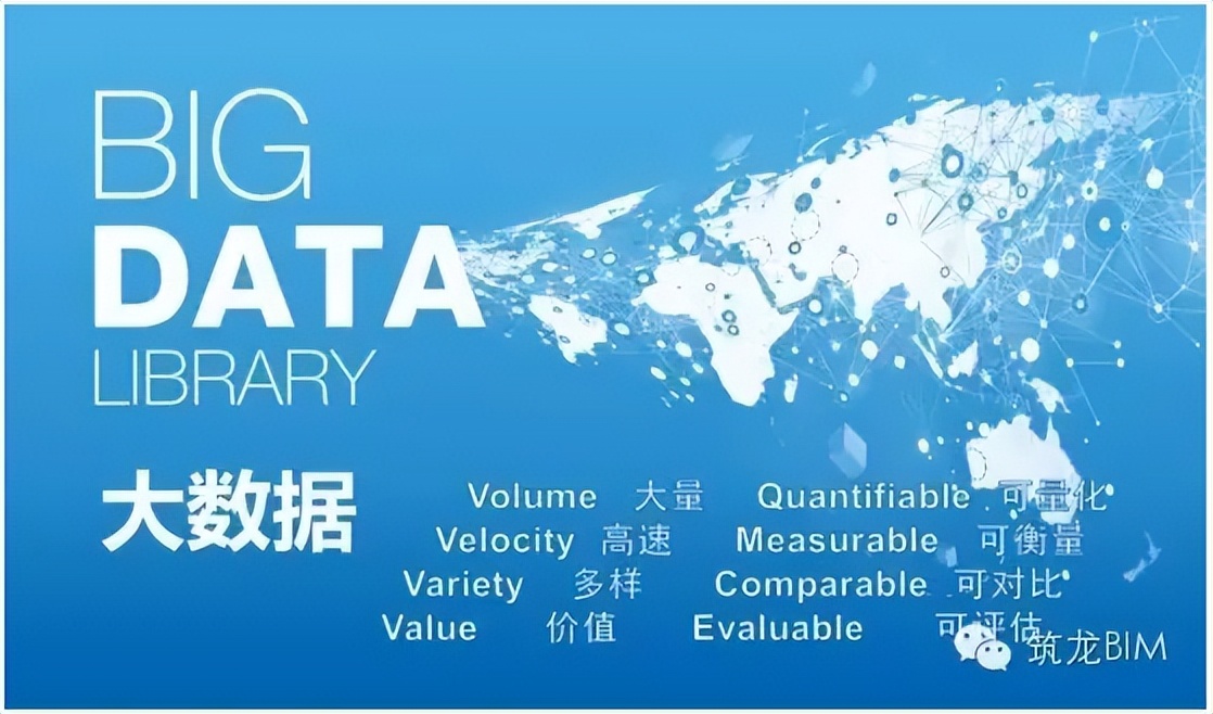 大数据管理与应用专业就业前景,管理科学与工程的数据挖掘专业