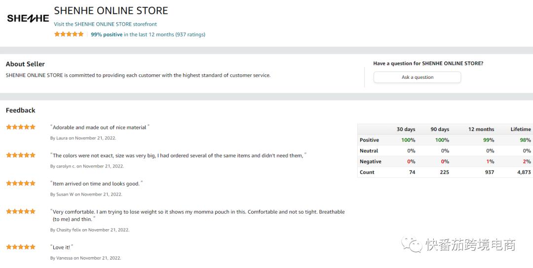 【每日一店088】SheIn？这个女装品牌在美国站销售业绩也不错