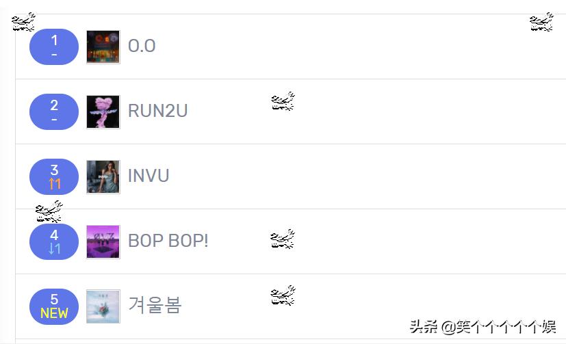 金泰妍热门单曲,金泰妍最近火的bgm