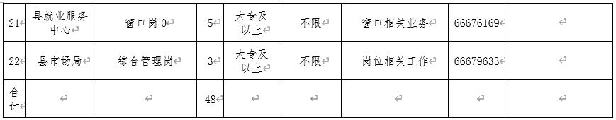国家机关事业单位招聘50人,国家直属事业单位招聘1500人