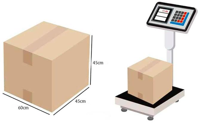 加拿大寄快递到中国什么快递便宜,快递寄到国外要什么手续