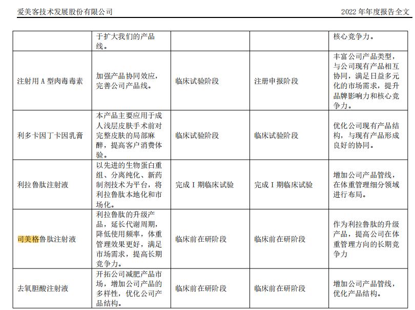 毛利率堪比茅台,比茅台毛利率还高的公司