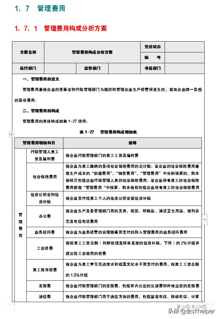 人家这才叫成本费用管控，我那做的算什么！难怪人家年终奖15W