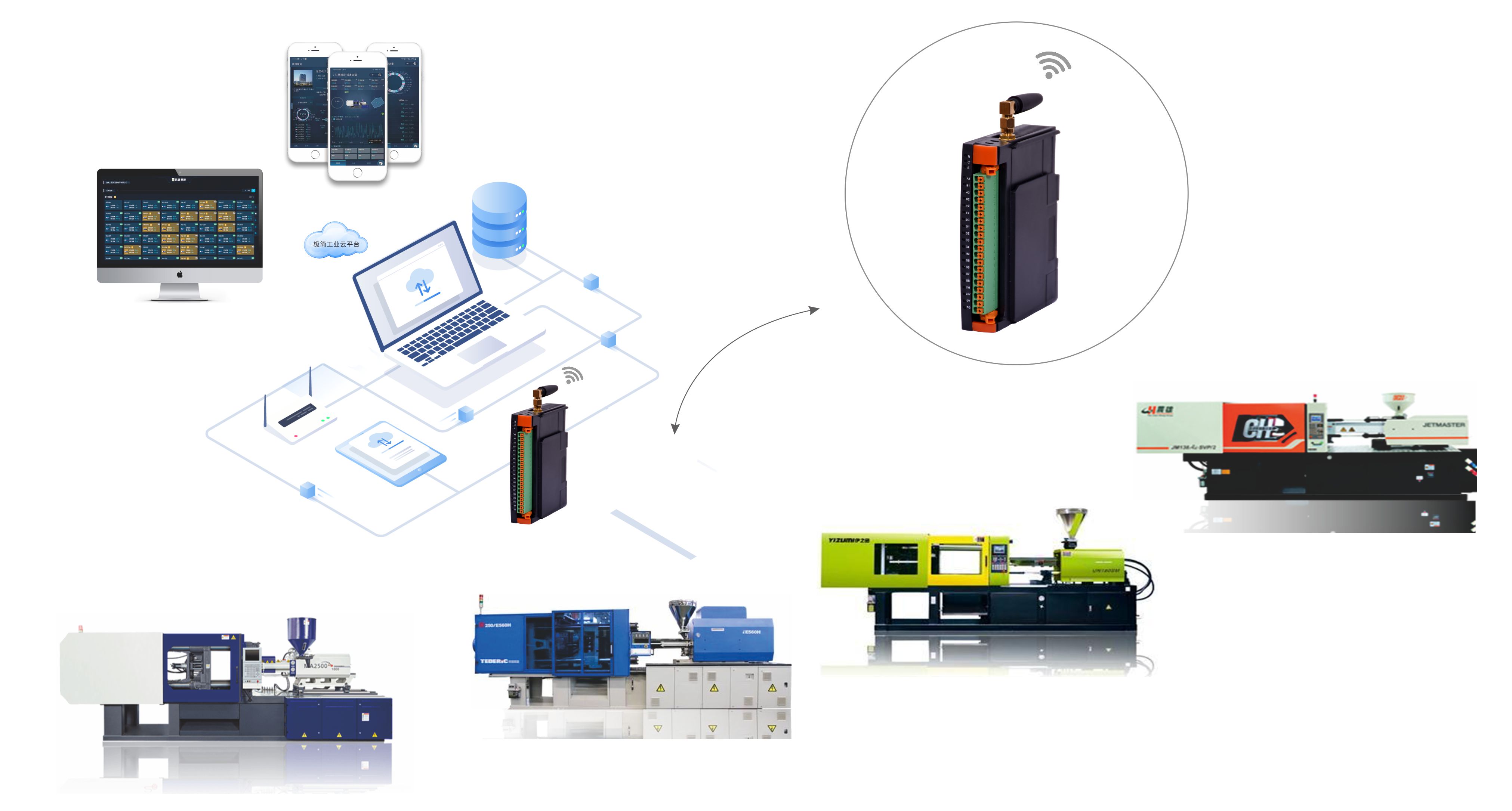 东莞宝捷信注塑机信号采集哪家好