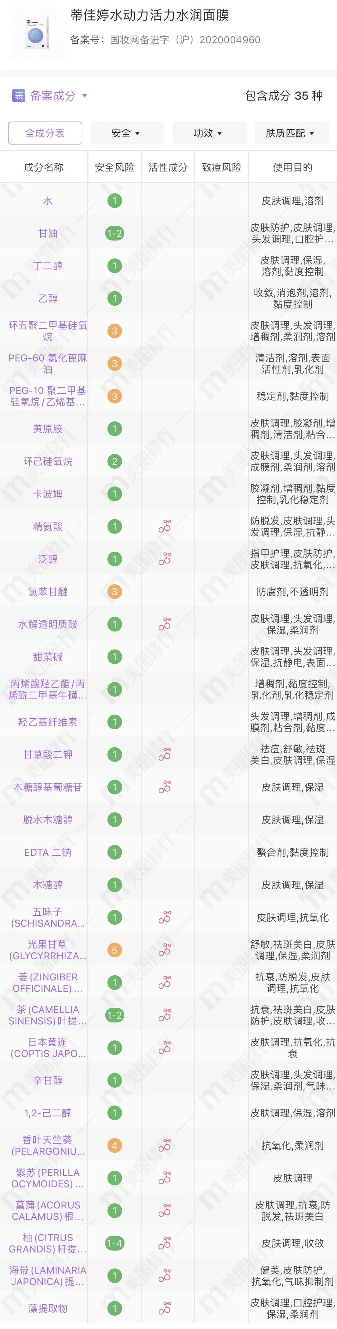 补水维稳的面膜,补水维稳涂抹面膜推荐