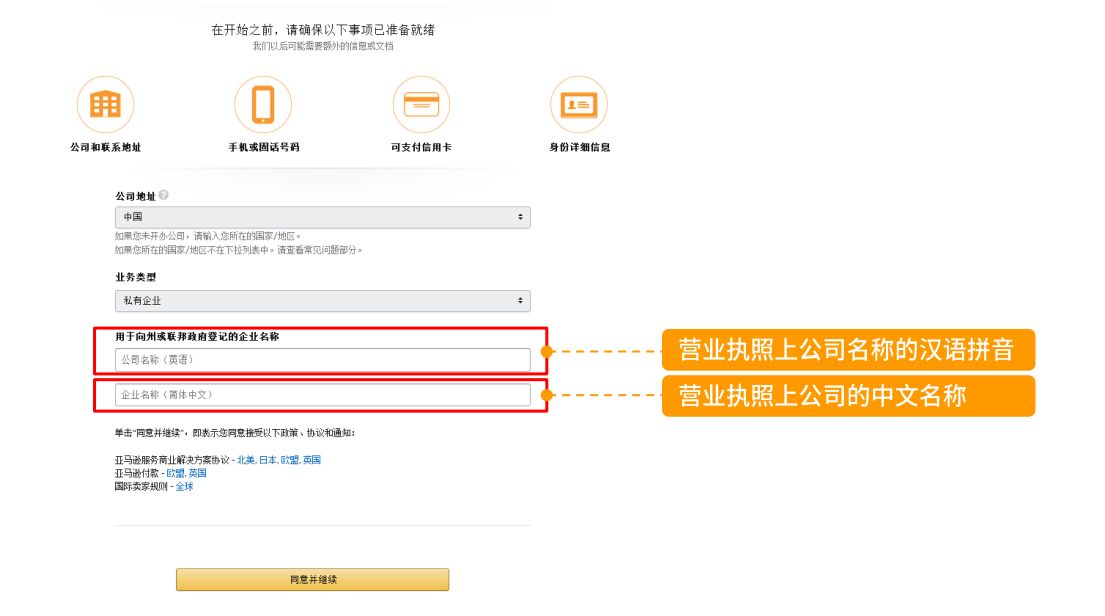 亚马逊开店详细流程及费用,亚马逊开店流程及费用需要多少钱