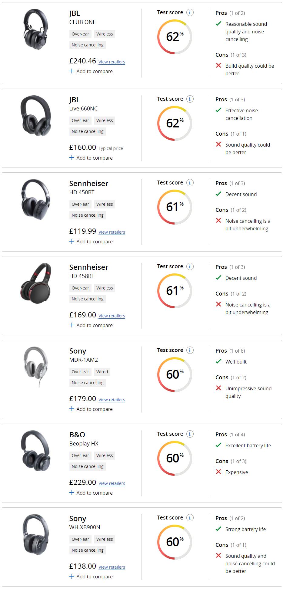 英国测评,英国耳机排名