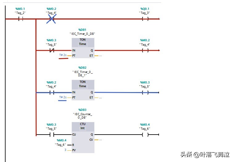 plc闪烁停止电路知识框架图,plc电路怎么实现故障灯闪烁