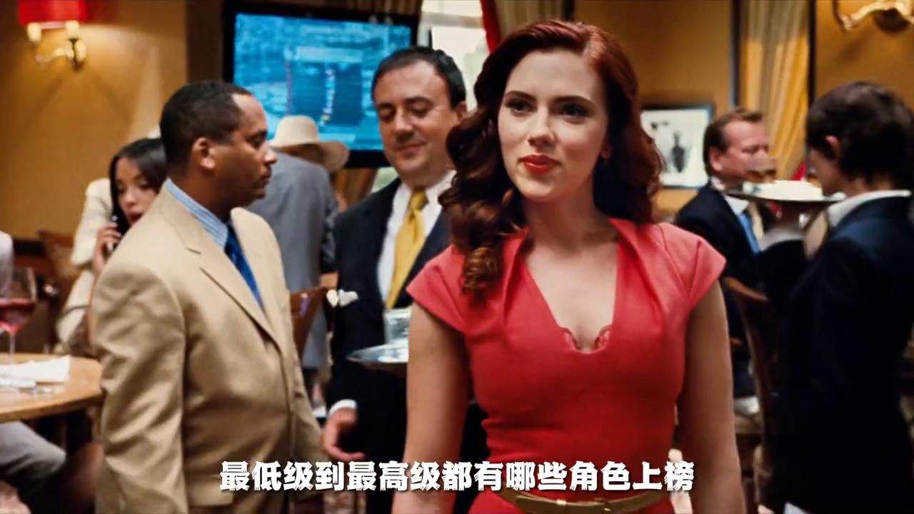 漫威完美身材的女角色,漫威女英雄身材