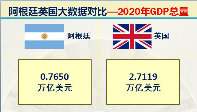 马岛海战阿根廷损失了多少战舰,马岛战争阿根廷特种兵炸英国军舰