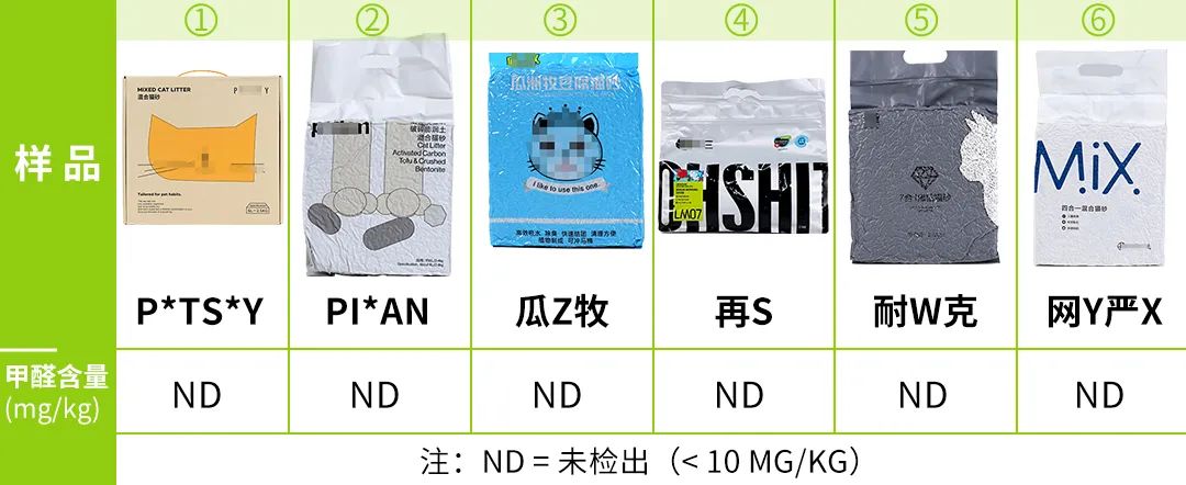 猫砂甲醛排行,纯福猫砂甲醛超标