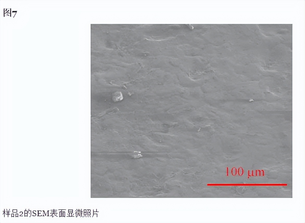 氮气中钛的脉冲Nd:YAG激光辐照如何形成TiN涂层