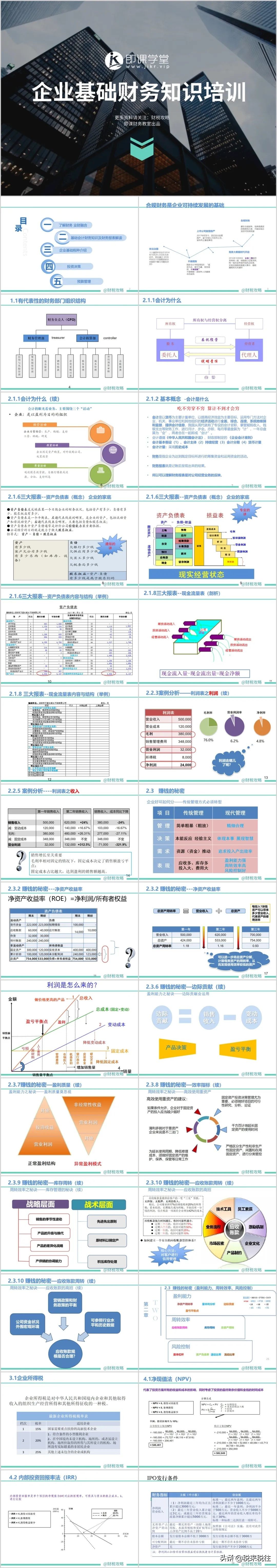 璐㈠姟ppt鍒朵綔鏁欑▼,璐㈠姟绠＄悊鍩虹鐭ヨ瘑鍩硅pptx涓嬭浇