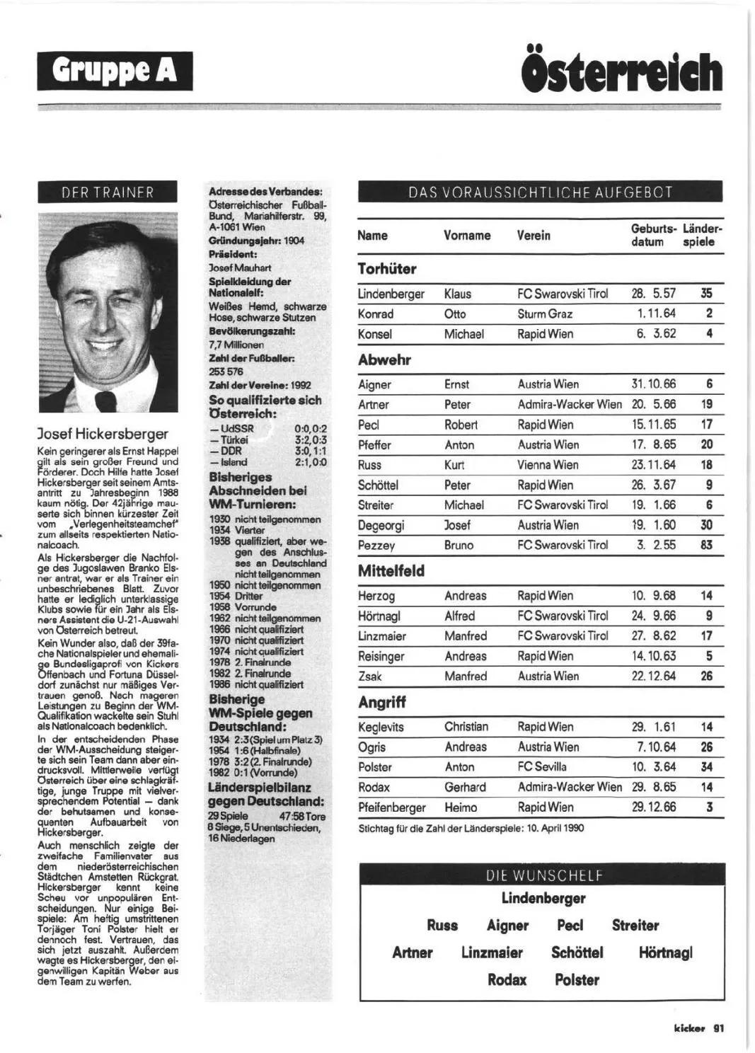 「忆世界」一本足球杂志带你重温经典90意大利之夏无法割舍的情怀