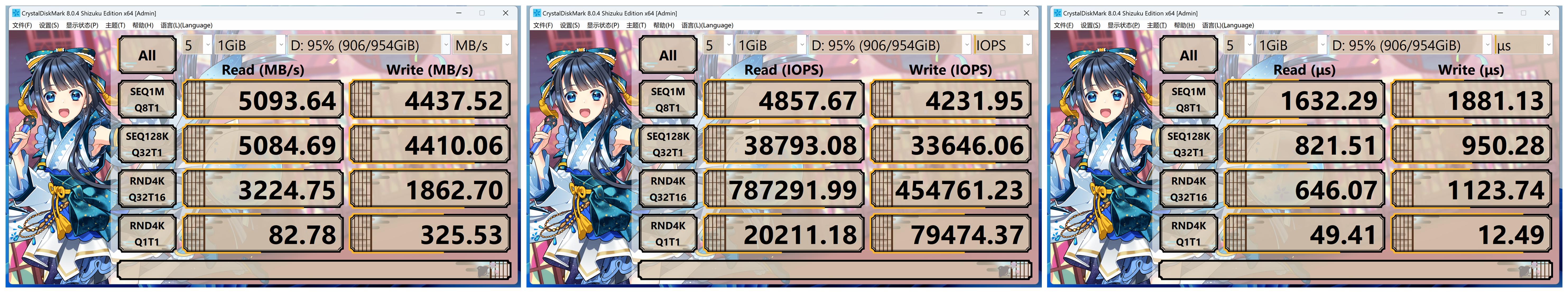 200多元的PCIe4.0中速SSD值得买吗？金百达KP260Pro详细测试报告