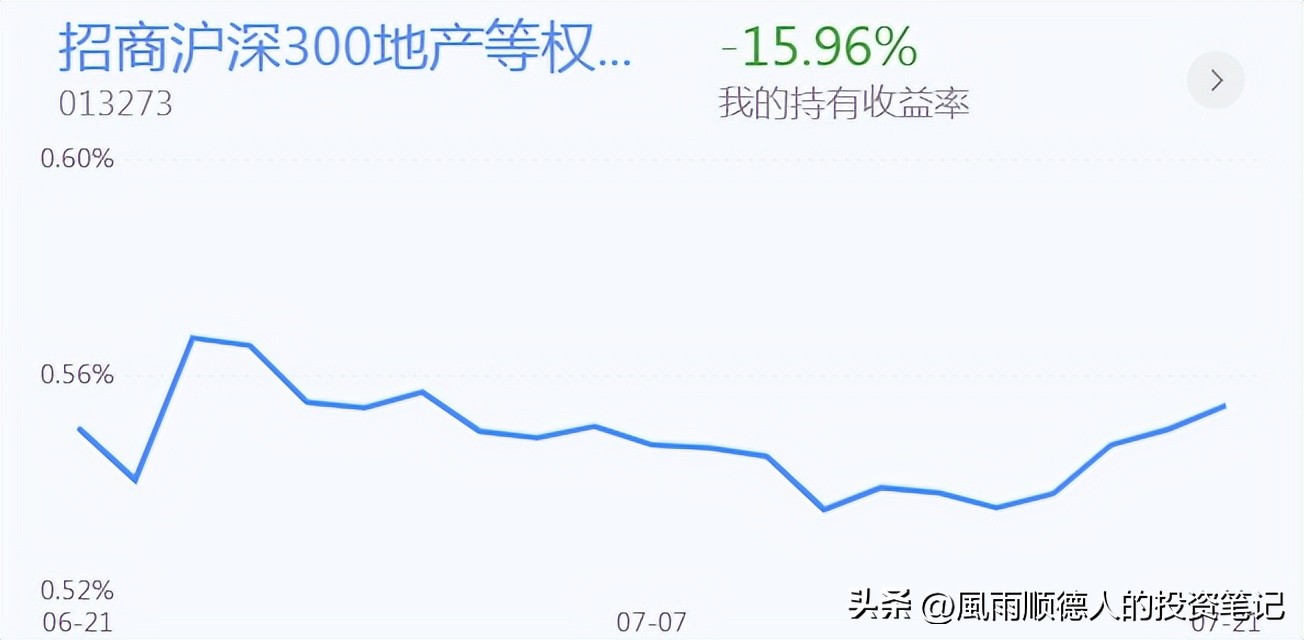 恒生科技短线分析,恒生科技调整