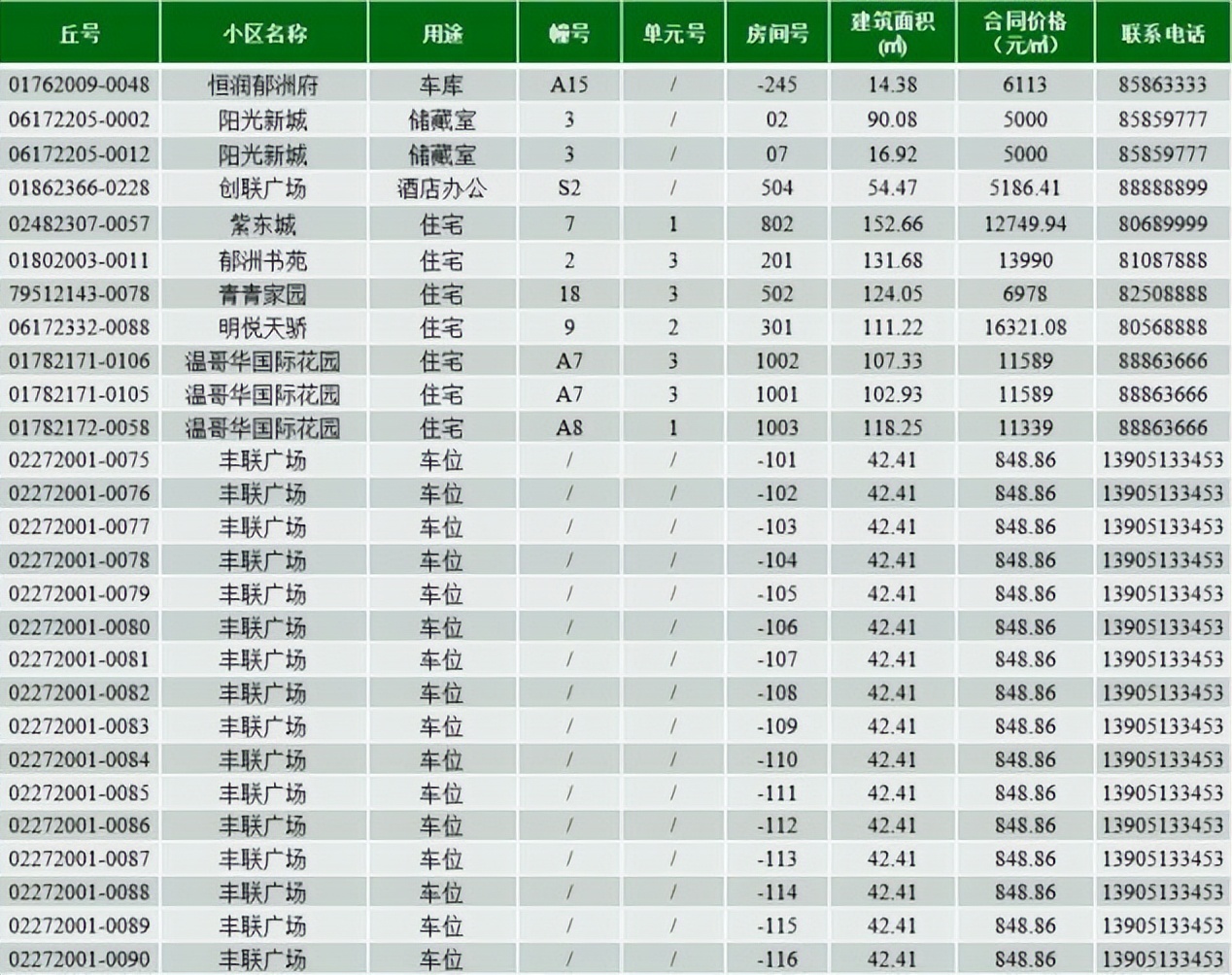 师专附小扩建,师专一附小