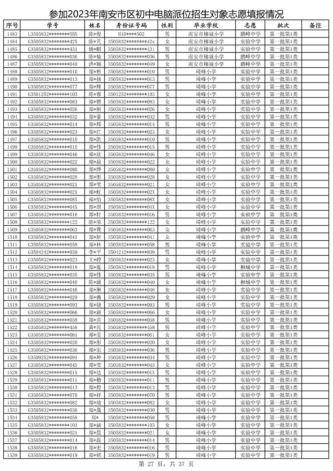 2021鍗楀畨甯傚皬鍗囧垵娲句綅鏌ヨ,2023骞村崡瀹変腑鑰冪粺鎷涚嚎