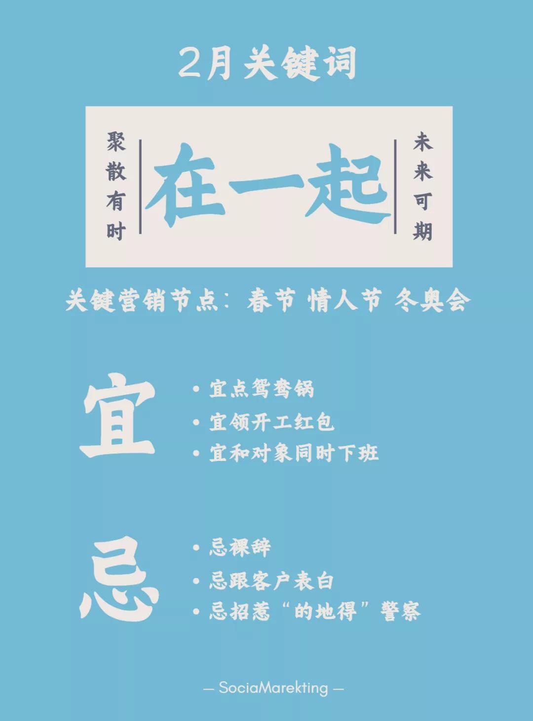 营销日历7月营销热点抢先看,一份热点全面的营销日历