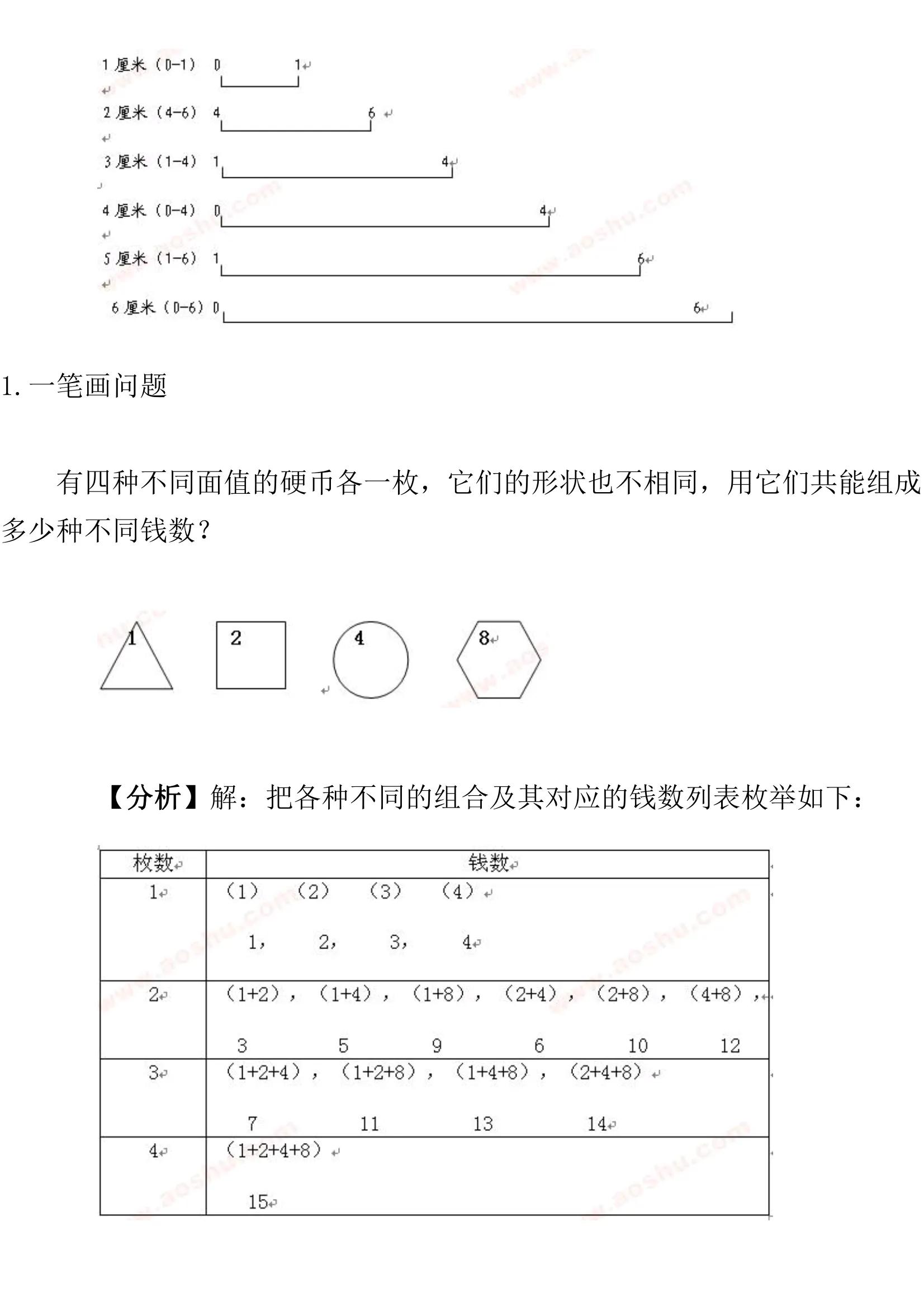 二年级下册必考100题奥数含答案,学霸推荐小学奥数辅导书