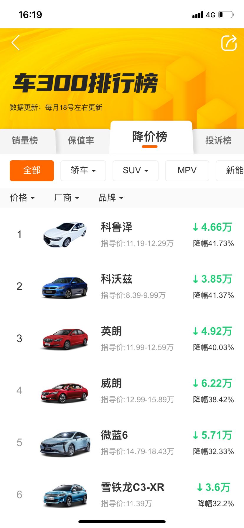 查询二手车估价app,二手车估价在线估价