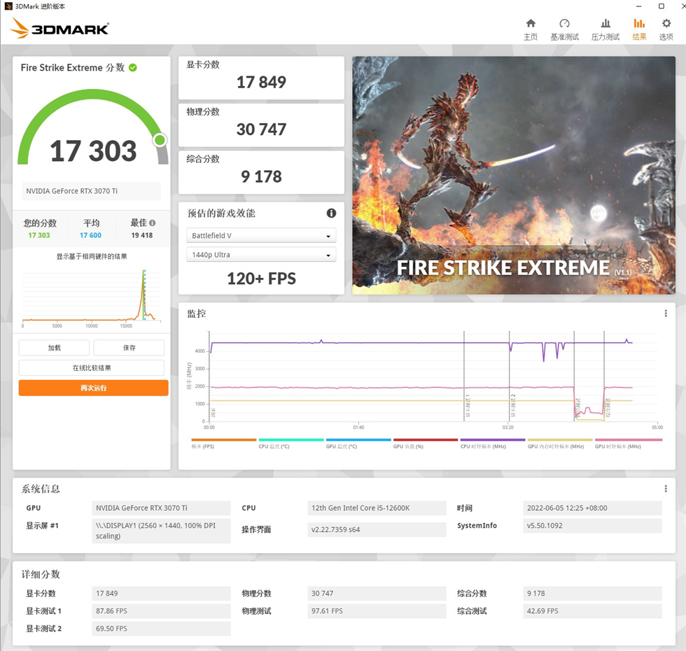 体验海盗船LCD冷头——Z690Hero+TUFGaming3070Ti+迎广515装机记