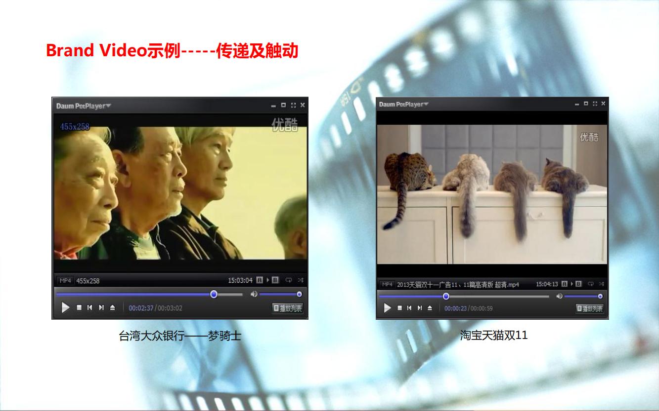 万达电影院的产品品牌策略,万达电影的营销方案