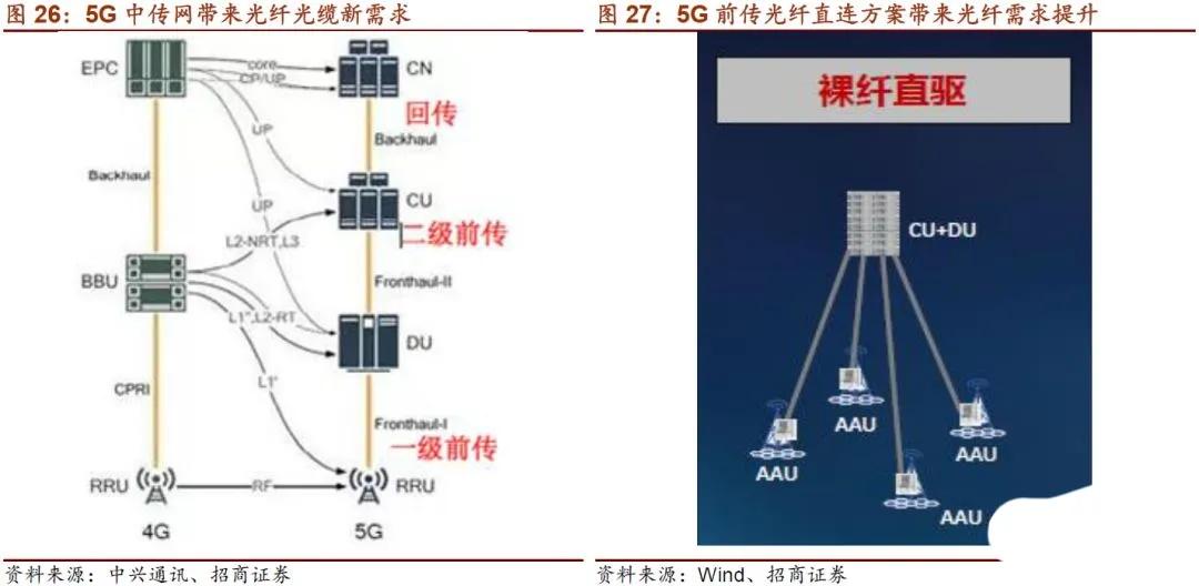特发信息科技股票,特发信息股票股吧