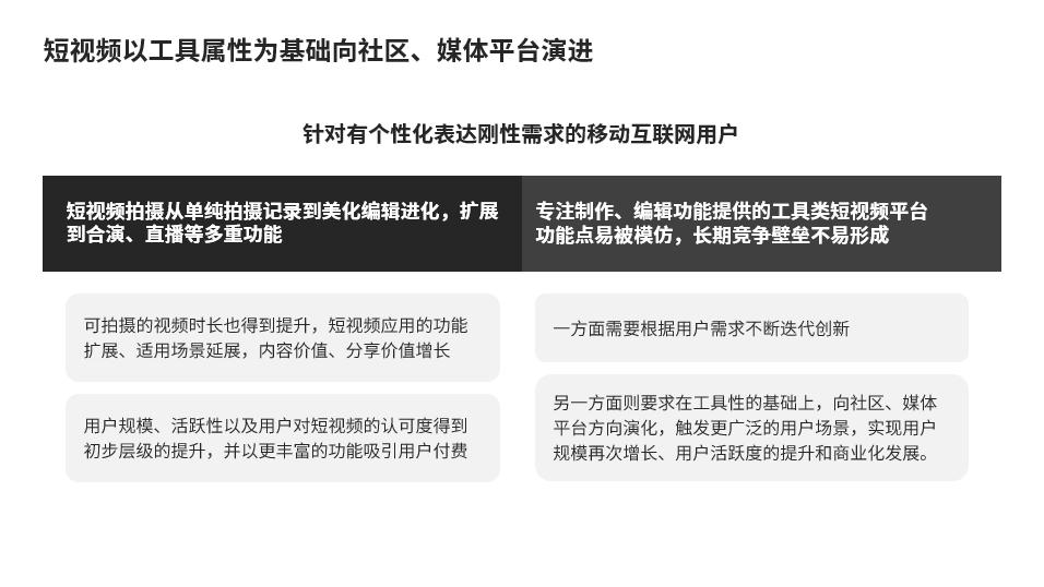1分钟搞定文字超多的ppt,文字极少的ppt怎么做才精美