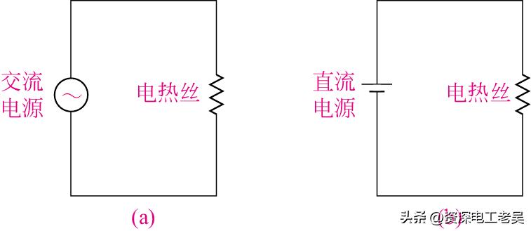电工知识大讲堂什么是电流,电工基础第六版电流和电压教学