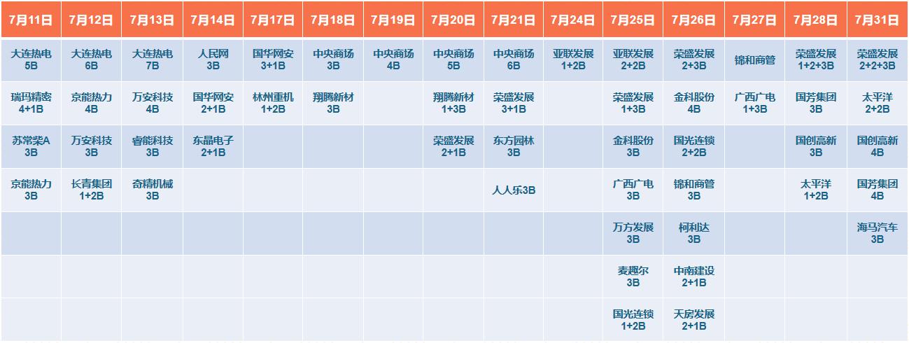股红早盘内参,2023年12月22日股票内参