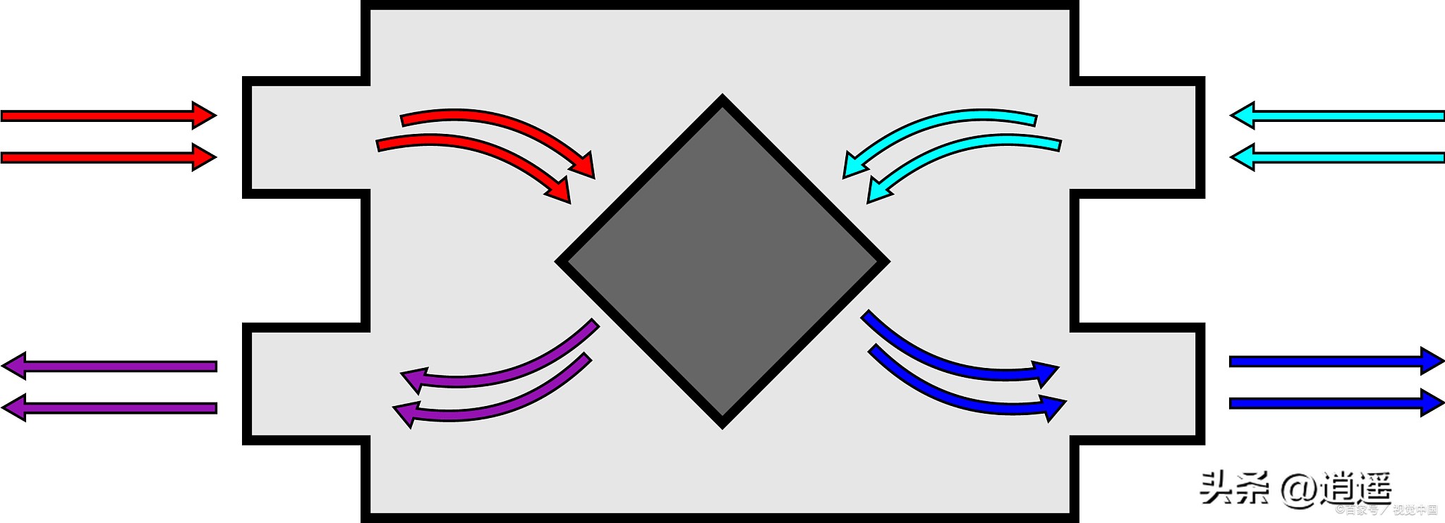 applewatch表冠传感器,applewatch计划