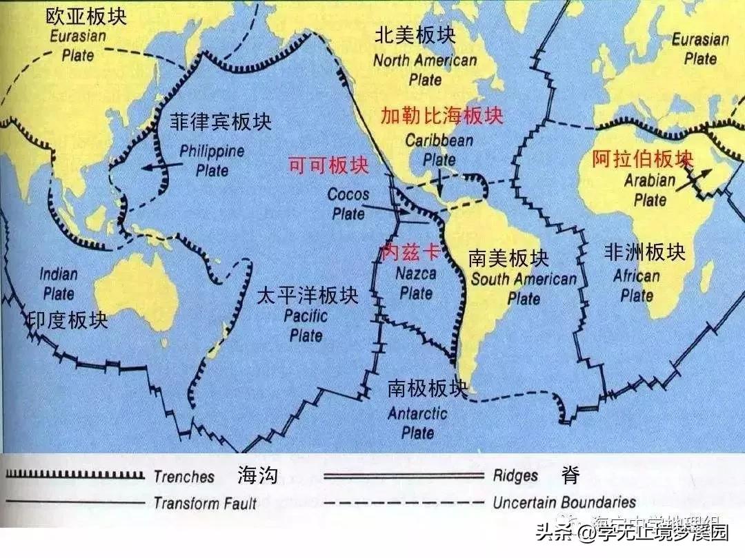 七上地理陆地与海洋考点,地理知识点视频讲解