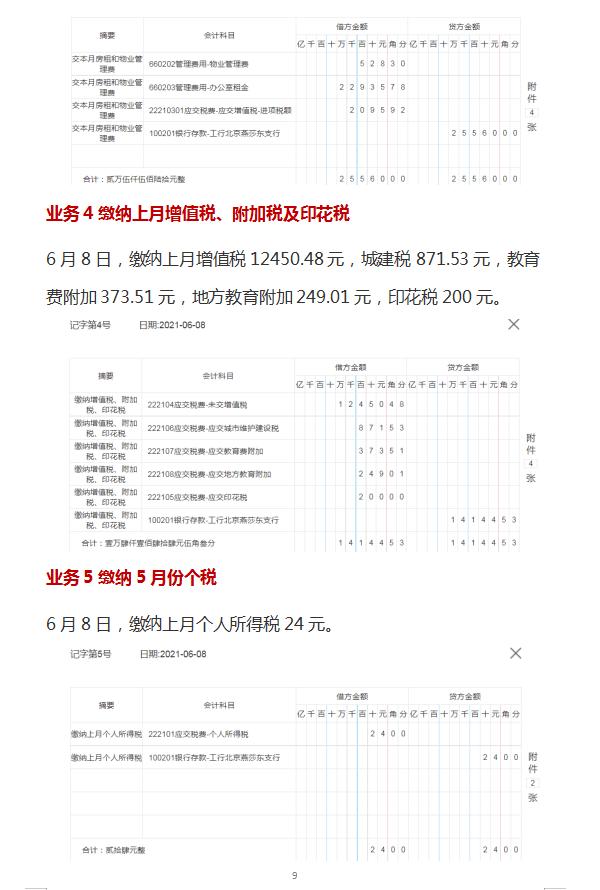 电商企业的会计处理思路,电商会计账务处理容易遇到的问题